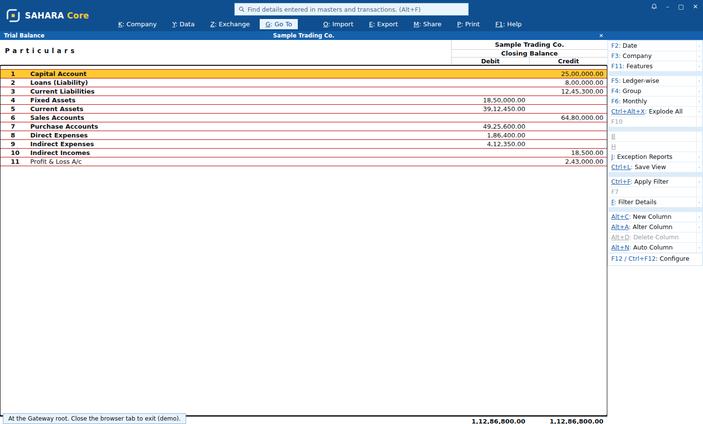 SAHARA Core: Final accounts, always balanced